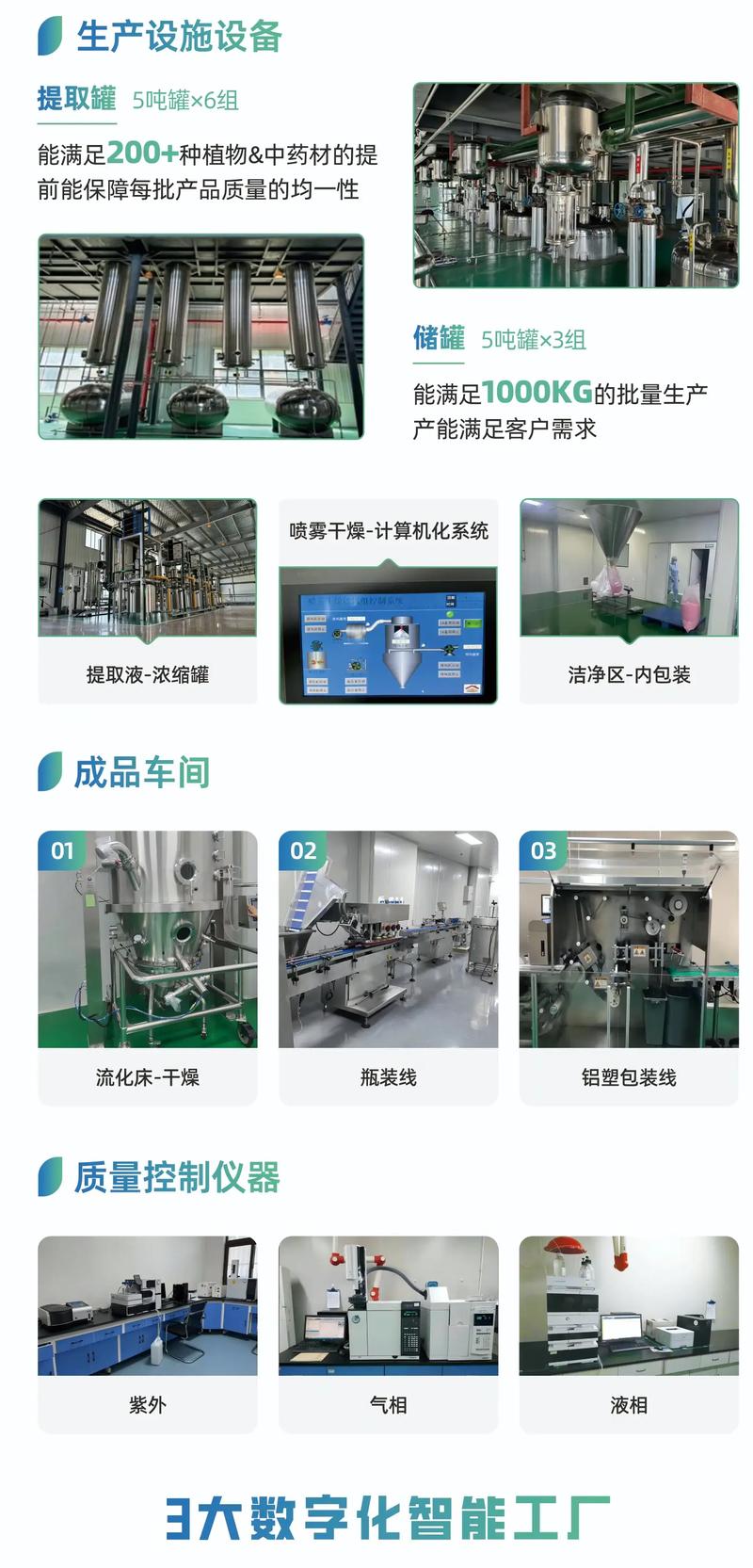 藥食同源 從源頭出發，開啟健康生活新路徑